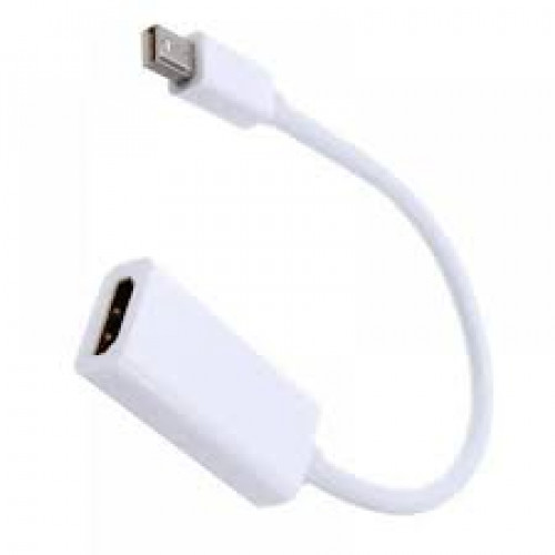 Переходник THUNDERBOLT BIG на HDMI